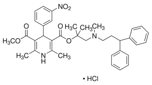 Lercanidipine Hydrochlorid