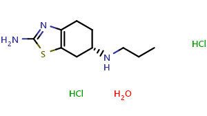 Pramipexole Dihydrochloride Monohydrate